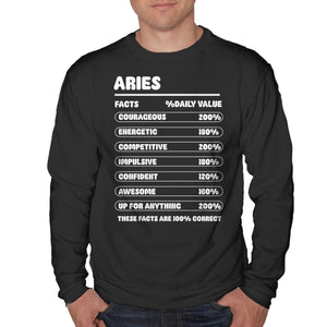 Aries Facts Chart