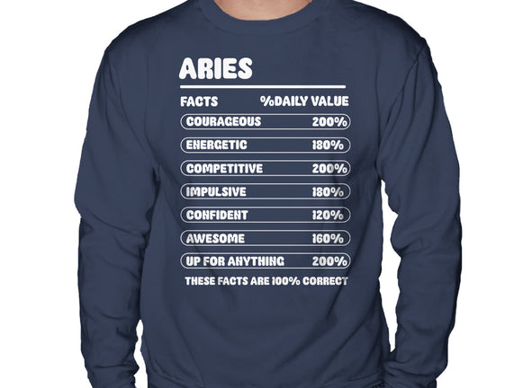 Aries Facts Chart