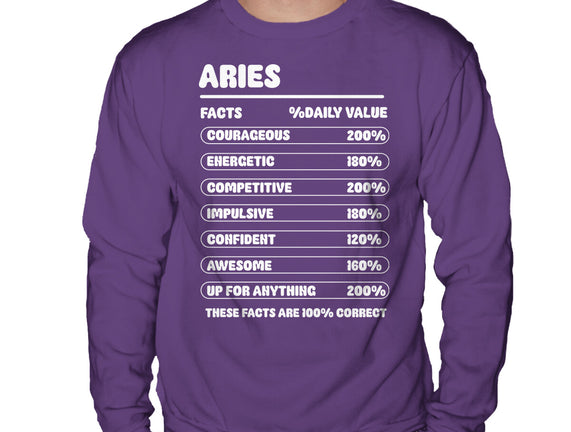 Aries Facts Chart