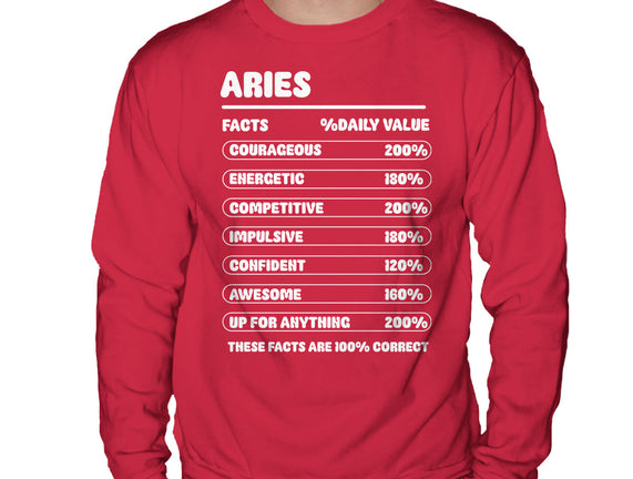 Aries Facts Chart