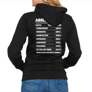 Aries Facts Chart