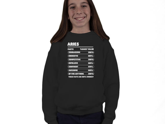 Aries Facts Chart
