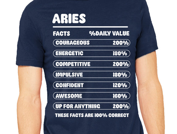 Aries Facts Chart