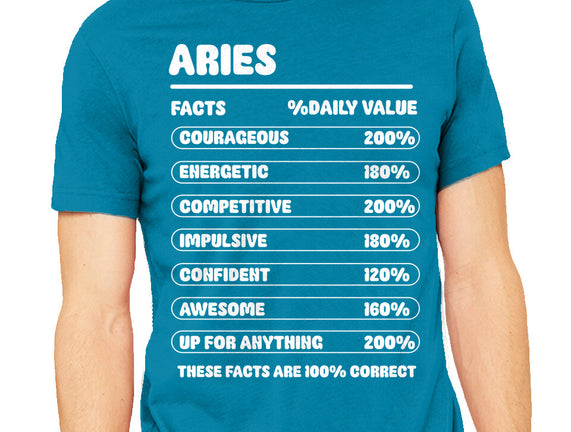 Aries Facts Chart