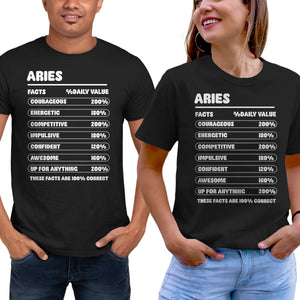 Aries Facts Chart