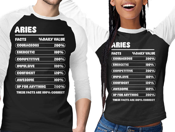Aries Facts Chart