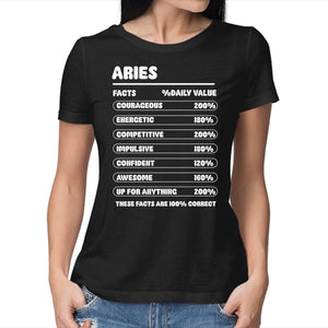 Aries Facts Chart