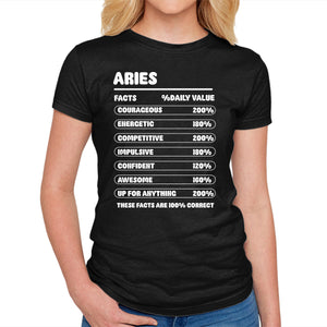 Aries Facts Chart