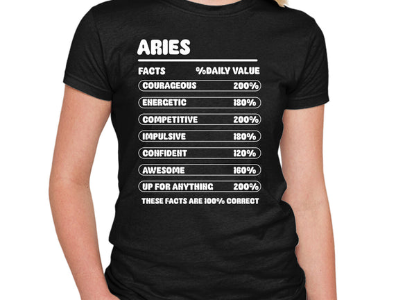 Aries Facts Chart