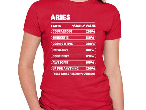 Aries Facts Chart