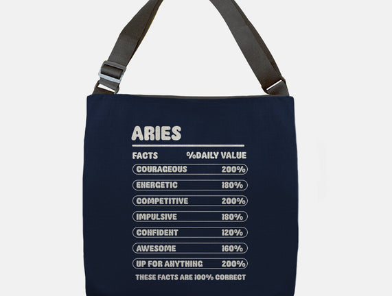 Aries Facts Chart