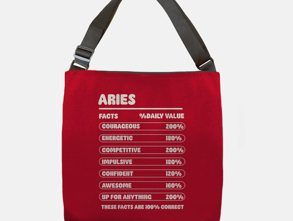 Aries Facts Chart