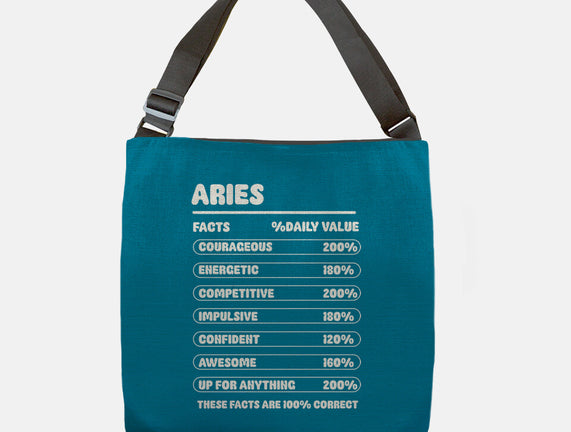 Aries Facts Chart