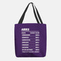 Aries Facts Chart-None-Basic Tote-Bag-MaxoArt