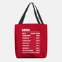 Aries Facts Chart-None-Basic Tote-Bag-MaxoArt