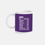 Aries Facts Chart-None-Mug-Drinkware-MaxoArt