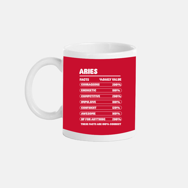 Aries Facts Chart-None-Mug-Drinkware-MaxoArt