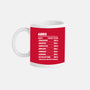 Aries Facts Chart-None-Mug-Drinkware-MaxoArt