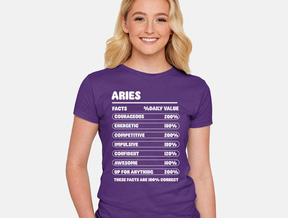 Aries Facts Chart