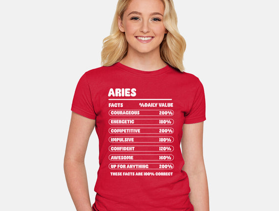 Aries Facts Chart