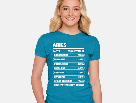 Aries Facts Chart