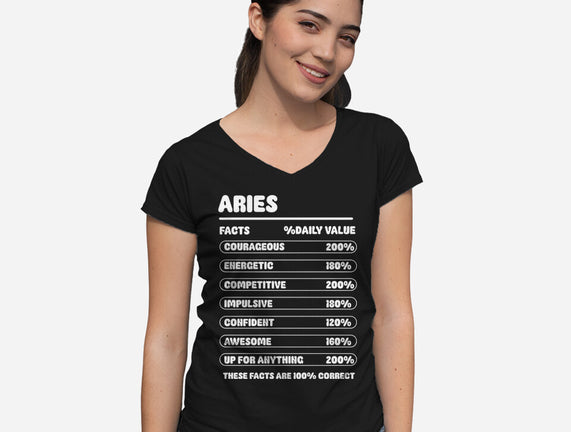 Aries Facts Chart