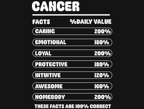 Cancer Facts Chart