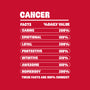 Cancer Facts Chart-Unisex-Basic-Tee-MaxoArt