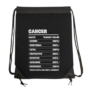 Cancer Facts Chart