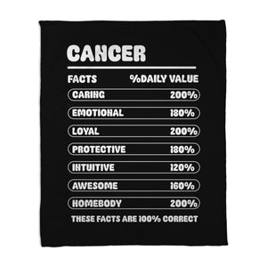 Cancer Facts Chart