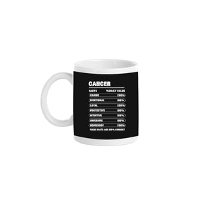 Cancer Facts Chart