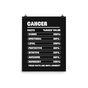 Cancer Facts Chart