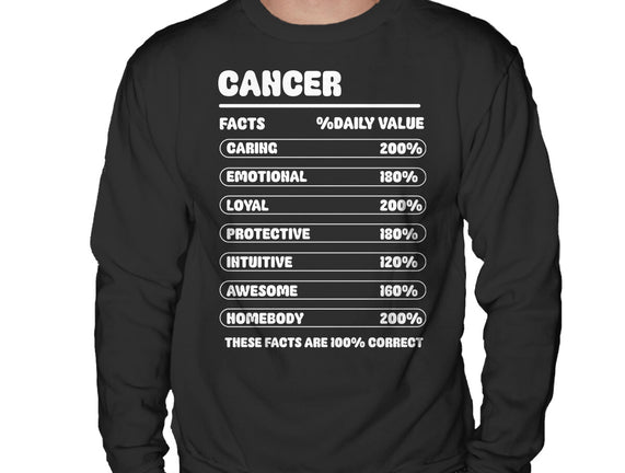 Cancer Facts Chart