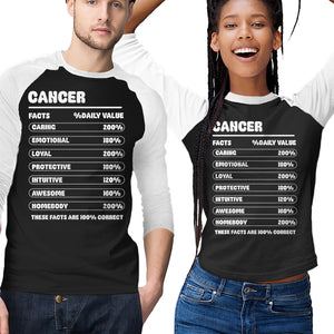 Cancer Facts Chart