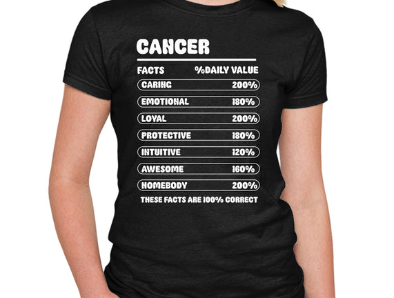 Cancer Facts Chart