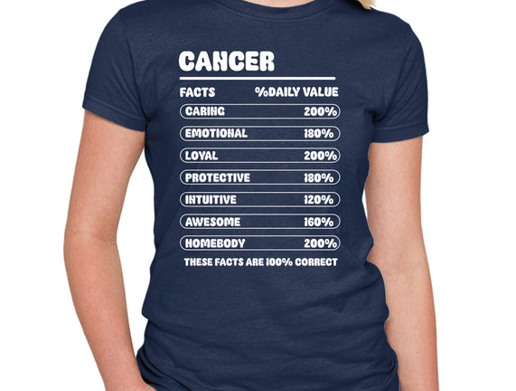 Cancer Facts Chart