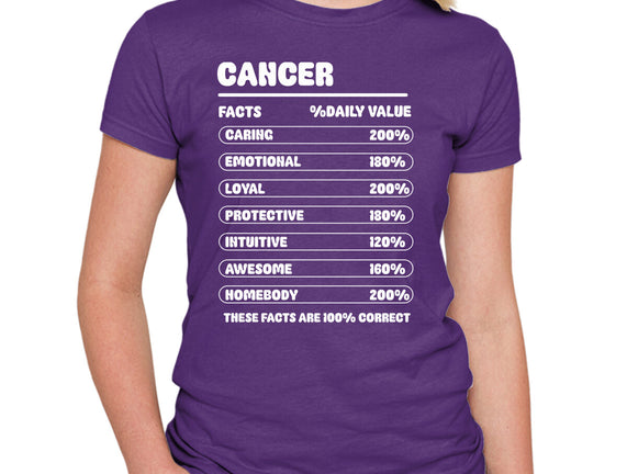 Cancer Facts Chart