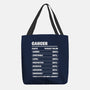 Cancer Facts Chart-None-Basic Tote-Bag-MaxoArt