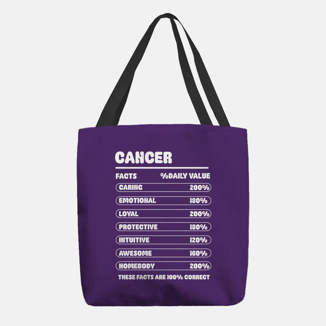 Cancer Facts Chart-None-Basic Tote-Bag-MaxoArt