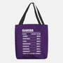 Cancer Facts Chart-None-Basic Tote-Bag-MaxoArt