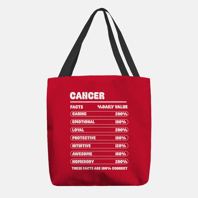 Cancer Facts Chart-None-Basic Tote-Bag-MaxoArt