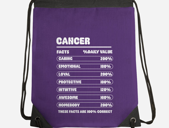 Cancer Facts Chart