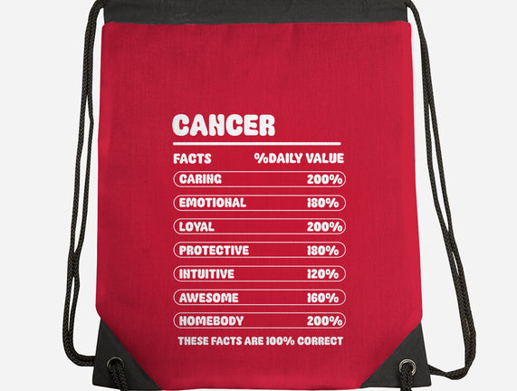 Cancer Facts Chart