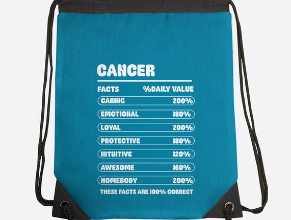 Cancer Facts Chart