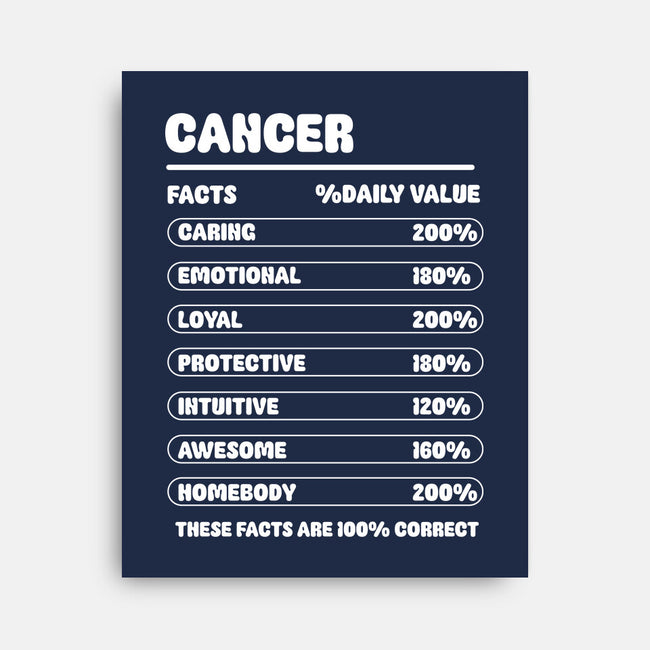 Cancer Facts Chart-None-Stretched-Canvas-MaxoArt