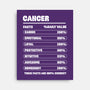 Cancer Facts Chart-None-Stretched-Canvas-MaxoArt