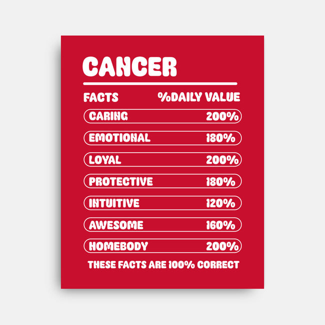 Cancer Facts Chart-None-Stretched-Canvas-MaxoArt