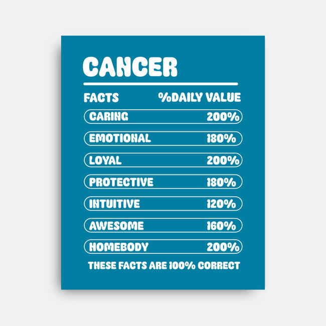 Cancer Facts Chart-None-Stretched-Canvas-MaxoArt