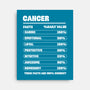 Cancer Facts Chart-None-Stretched-Canvas-MaxoArt