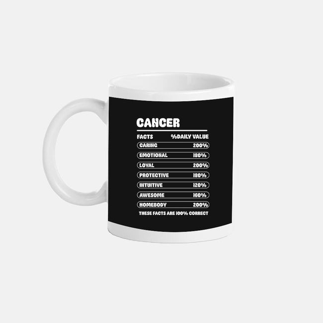 Cancer Facts Chart-None-Mug-Drinkware-MaxoArt
